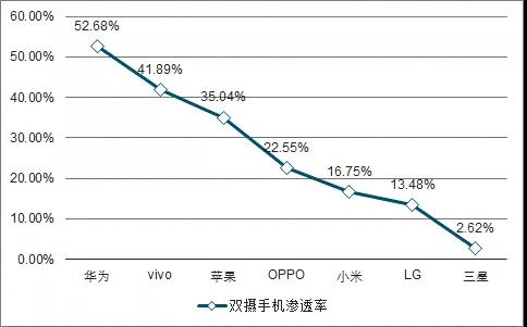 智能手機與汽車領(lǐng)域FPC業(yè)務(wù)發(fā)展分析