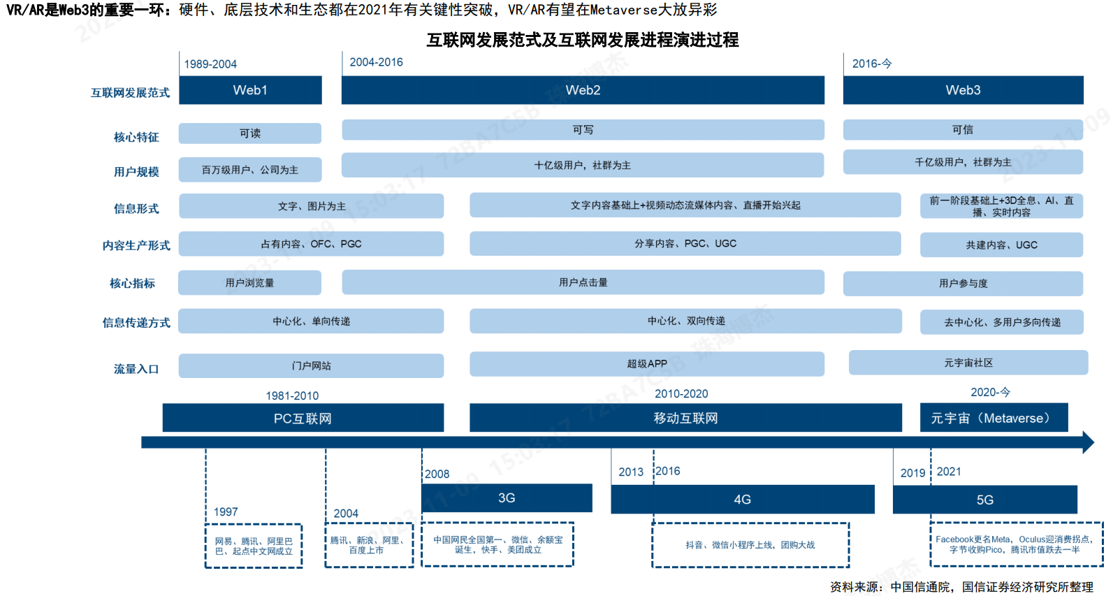 元宇宙VR/AR產(chǎn)品離不開精密的微針測試