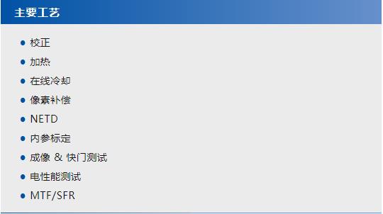 博坤機電與軒轅智駕強強聯合，共創智能駕駛自動化解決方案