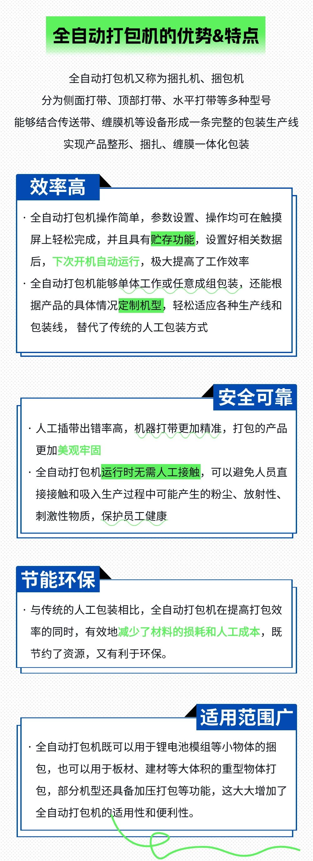 告別手工時代，全自動打包機為何是最佳選擇？